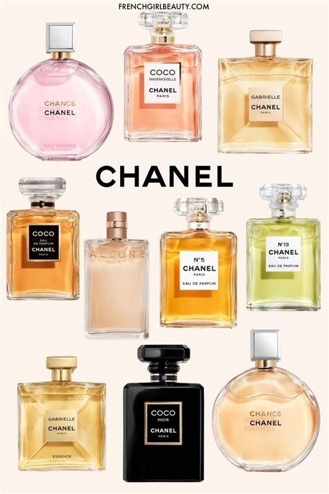 perfumes for women chanel|best chanel perfume for women.